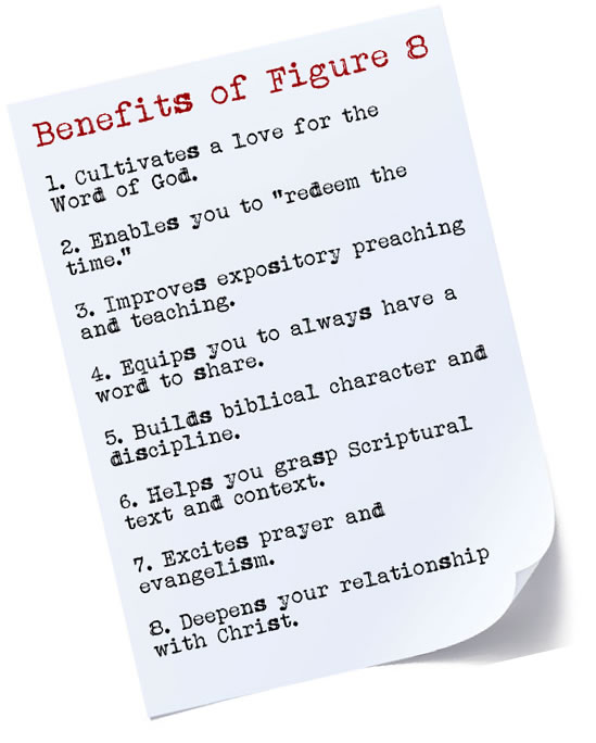 Benefits of Figure 8